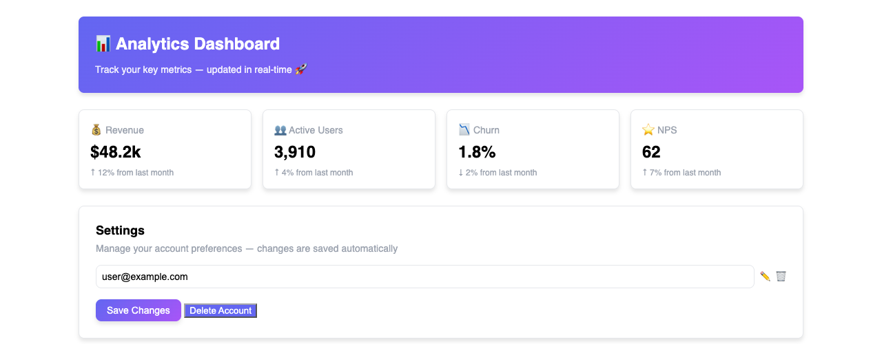 The same dashboard as a model writes it unprompted: a purple gradient header with emoji, four identical stat cards with no one leading, grey low-contrast labels, and a blue Delete Account button