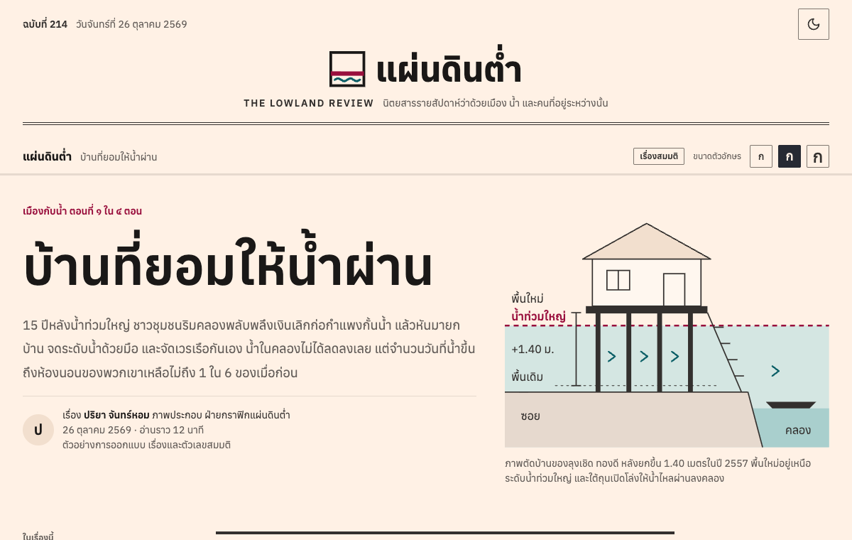 Thai long-form article with a large Thai headline beside a cross-section of a raised house over a canal