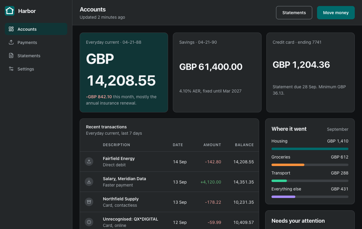 Retail banking: balances, transaction ledger, spending breakdown